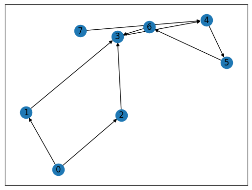 ../_images/47f1094ac8d47cdfdb804e001c00364f5c52581b73449cbe65766badf2e0a30b.png