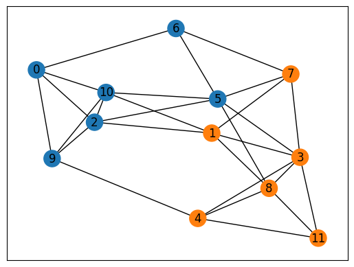 ../_images/de25b4957c93adda65cf69583a17cef4fb87bcff9add9133a3a36f5dcc426698.png