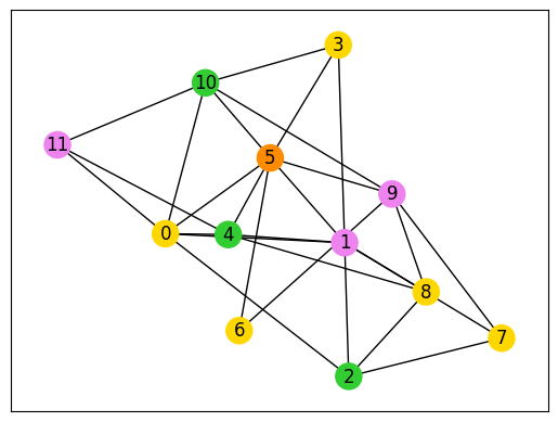 ../_images/e19bc60d2ccb3ea099b3bd93c50d354feb5387b3b378870effe730d8e08f2697.png
