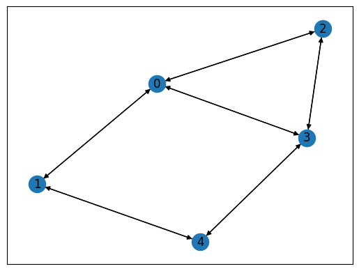 ../_images/59cdae115fcdc7bb616224ebd668c89df9a480bbca8cc0beb3a0b5d3c33b45aa.png