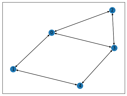 ../_images/70bcb808249f2de96128bc2fce0f85e0a40db146f82fa46868bc8f73fe7443de.png