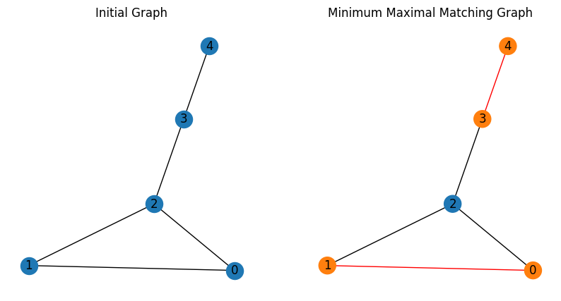 ../_images/7fc5e75dac8a5816393a0276088dfd912ae3fedb89e6239aa6469a72906a2259.png