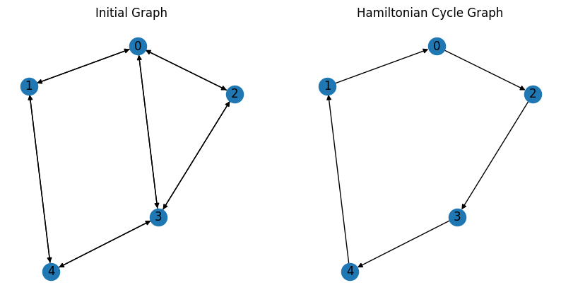 ../_images/9c4564a394bb279fd8fa9467479dc9fa8d63de5e96fcd33feea08675d9f95615.png
