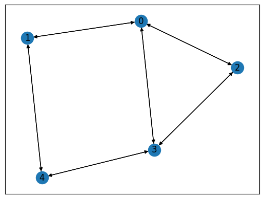 ../_images/d91adaed1b3dee867f1592cd1f5f29944527c2763ffa1bc2eb5ea3e7d1069ba3.png