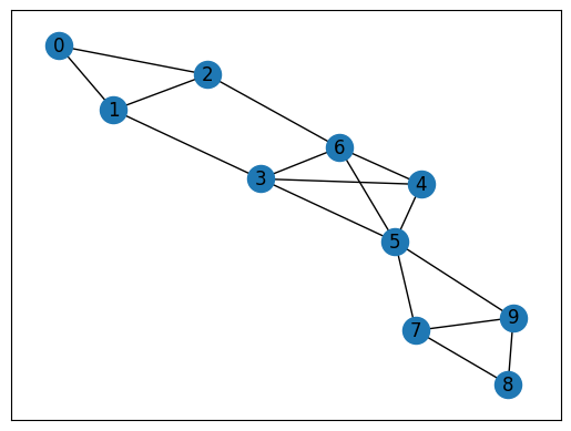 ../_images/db4340cc584359fc0e9179037557576bdf21d883fbbe245f258dfd706fca67e9.png