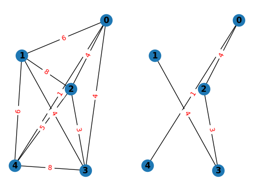 ../_images/f9b43d11fbd4058aa8a3e3070423e3f83c9fac4561bb29fc61329a4279fa4cf7.png