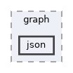 json