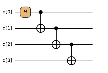 <Figure size 629.5x336 with 1 Axes>