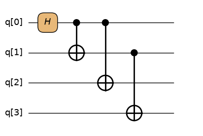 <Figure size 629.5x336 with 1 Axes>