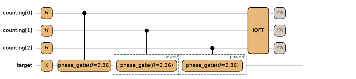<Figure size 1867.5x336 with 1 Axes>