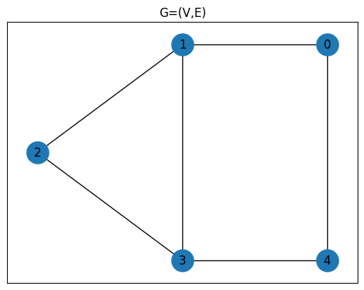 ../../_images/1be386edb1fa6f9b13c2d072fb08460e4c56008d23a134ee7edee220706834f2.png
