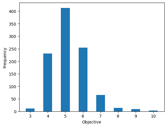 ../../_images/3bcc15de42dee1f29cdd23c8b4bf13e78356c030bd84df573916cbb2f0c182d3.png