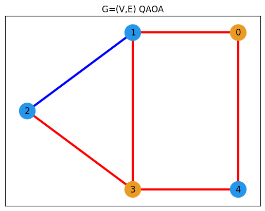 ../../_images/8ea8c0d196bb58b06575872609a07813f50fac8db66b6074a21ebd8c40471594.png