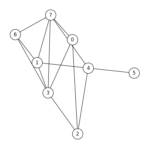 ../../_images/a9e164d67292f394a2561cc54bee84567fb0ff4f2f10e0fe8699fd63cdbedc95.png