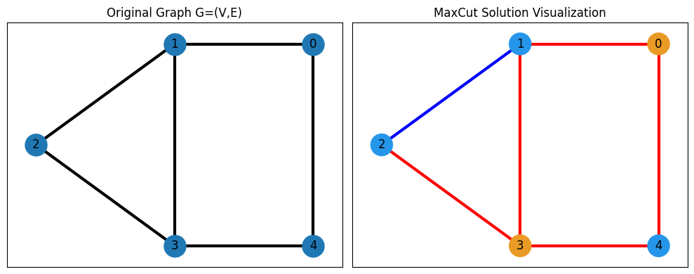 ../../_images/b709a63c1da509830419bb51c112123f789f8b2ef37511e9ef6b1f9094c13c31.png