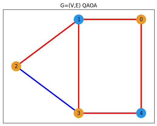 ../../_images/f168ee2e92b936aa1debedd2c9575b7ebf1428fe78517f4492e41fed34a68a18.png