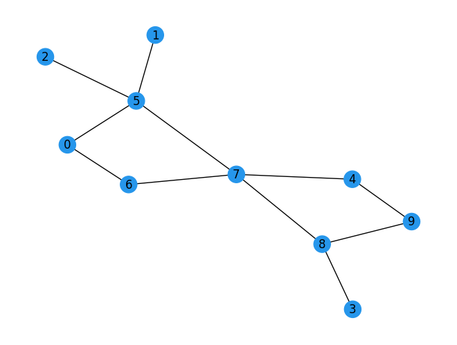 ../../_images/325a37c3890cd3b3e7fbcbd901f762a7f3ff36d506cf8ee3cdc13108cddb6624.png