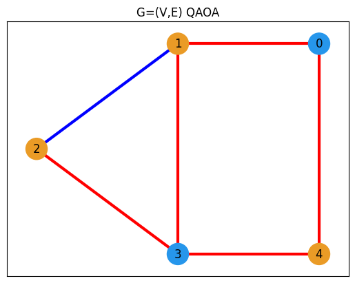 ../../_images/6ab5acba609c44f40bde49d45c9c1abd1acb7f2d21ccce581b0224ef17d3de04.png