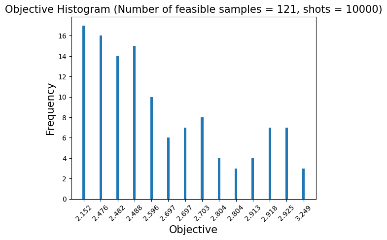 ../../_images/809c7c00a7836890760d62e635eb4cb58b30342bfbeb25cfd5154c8ac72537b1.png
