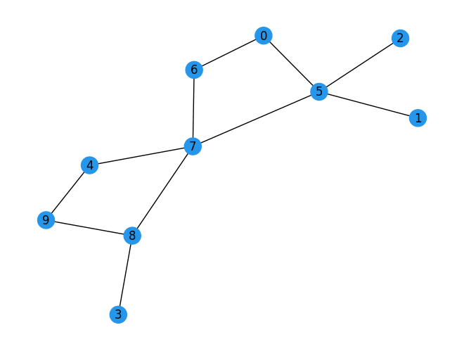 ../../_images/ab2c38e976903e44ff4510fac4e7bb4a398495831e94501d843251cf0982e4cf.png
