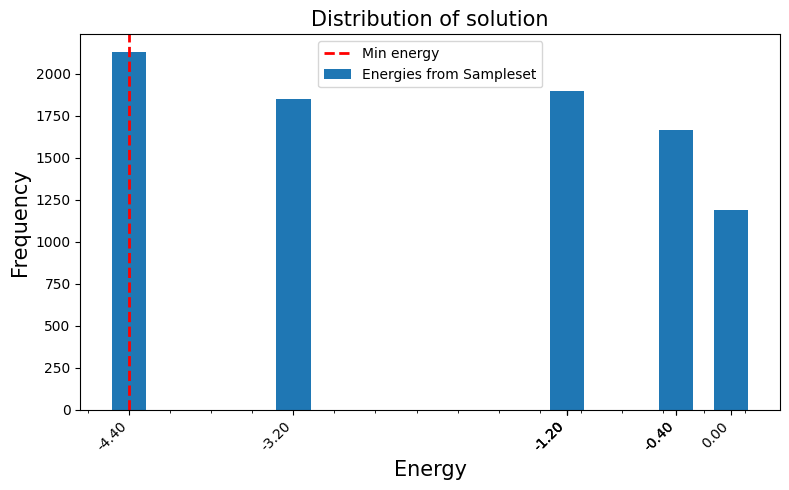 ../../_images/e34830ab908fa42de44174f21e5c994a626cee0912d38475942ad32bc49a024a.png