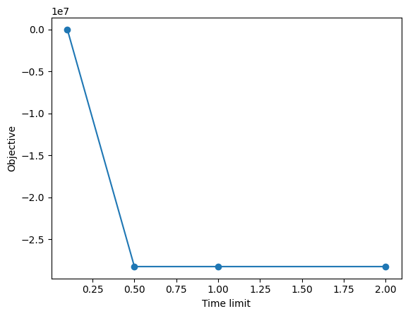 ../_images/13e67c2e2c60bbe6e1941840ef19c569a6c17723ee33ad13dff9214e993a56db.png