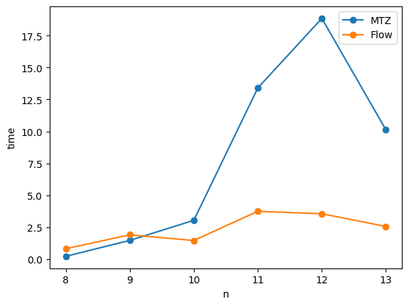 ../_images/ed7932fd9de4c9a279a465d4e3089654a95d37a3fd5ba0a68e76a631d97b9924.png
